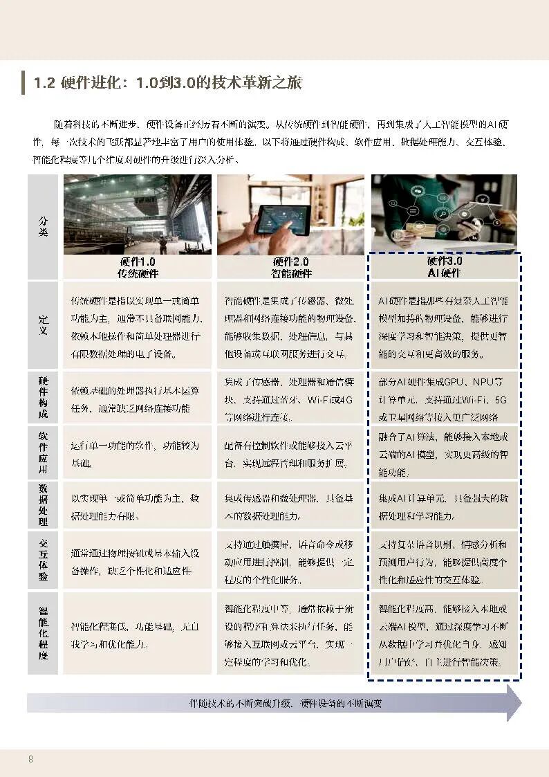 资讯配图