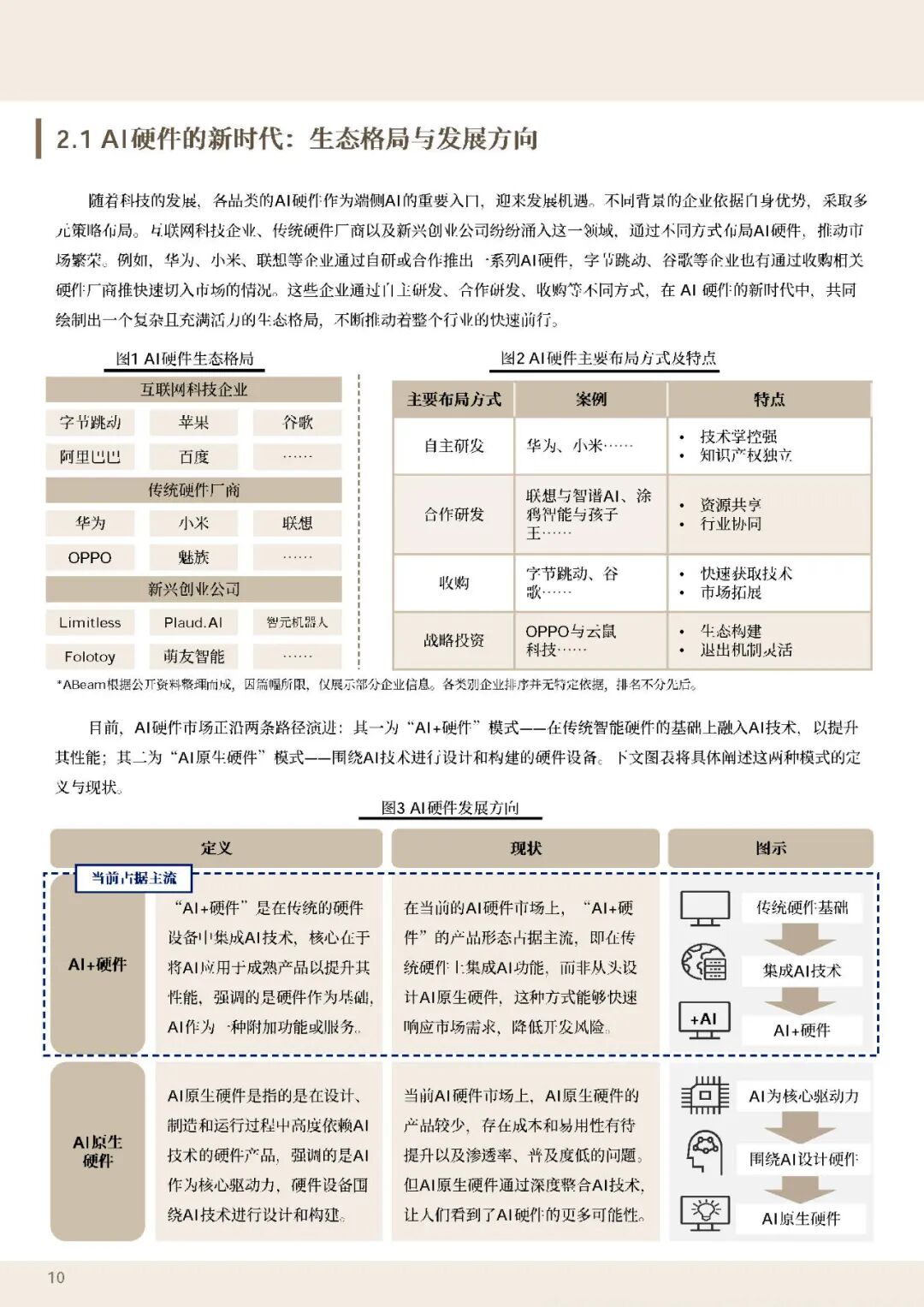 资讯配图