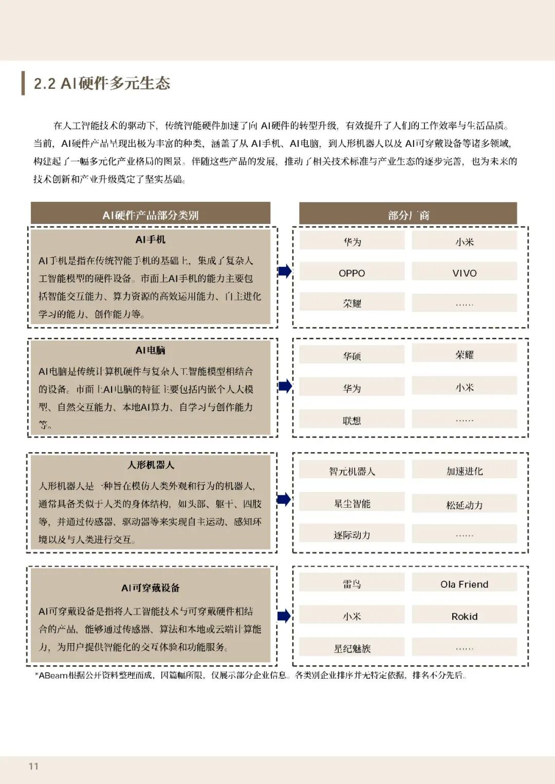资讯配图