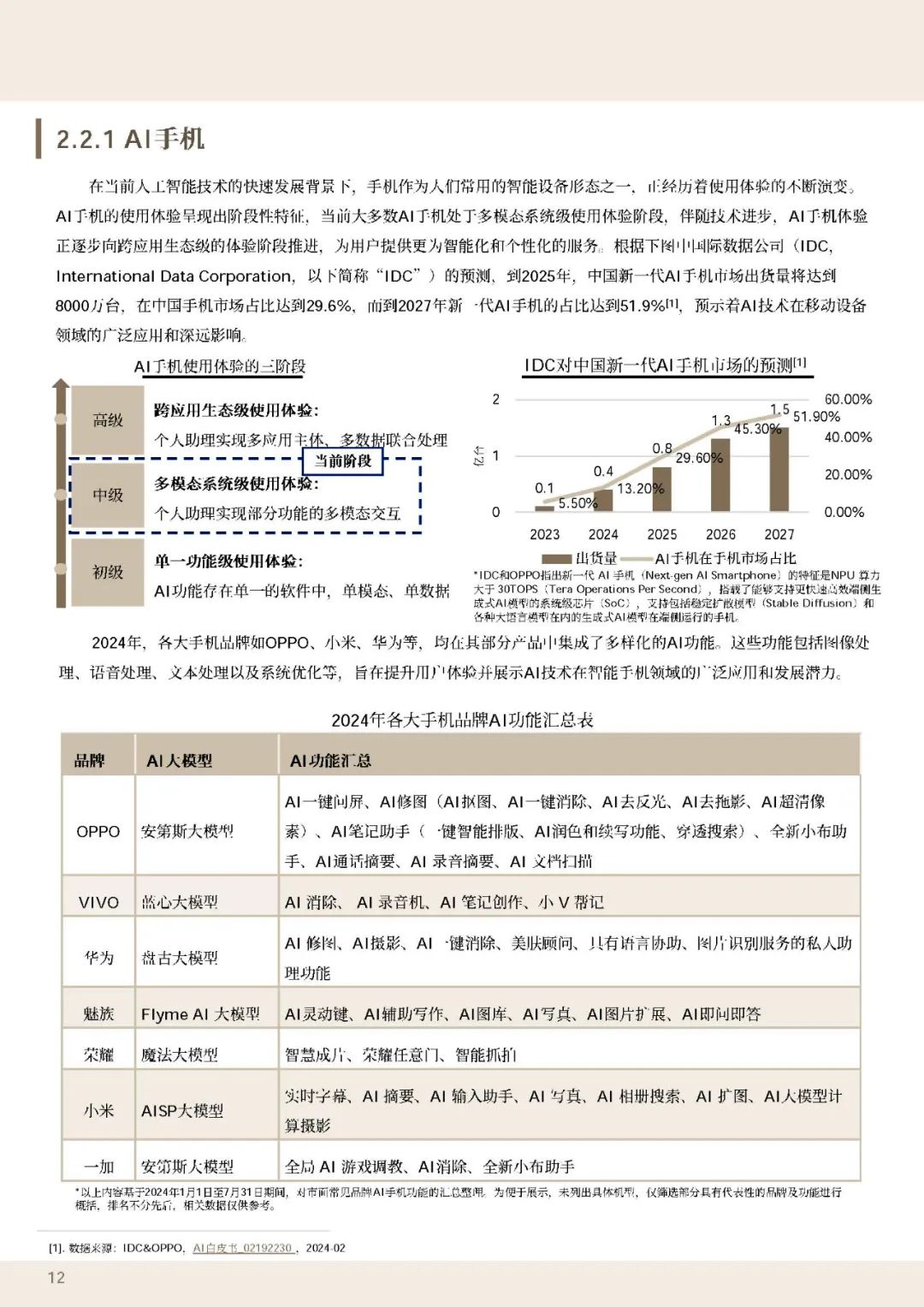 资讯配图