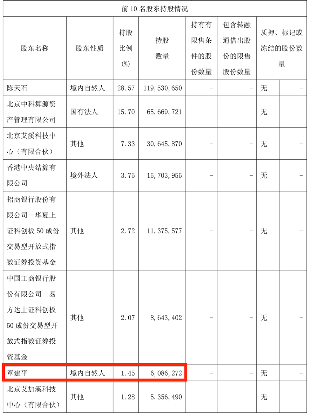 资讯配图