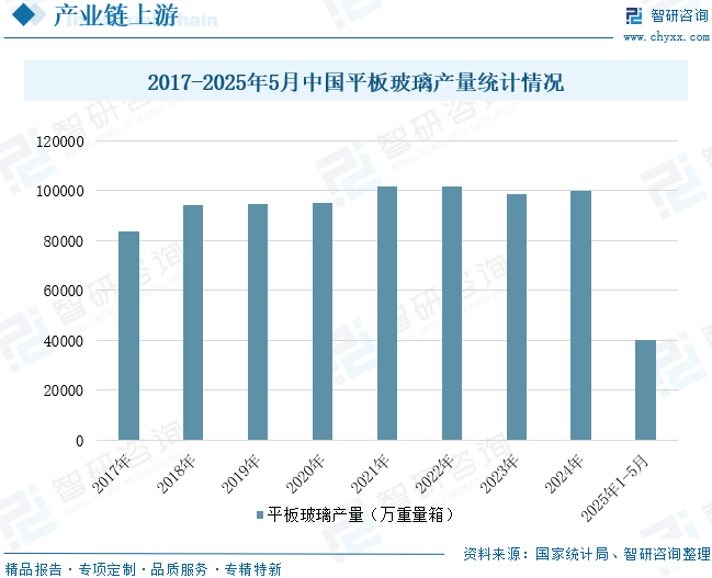 资讯配图