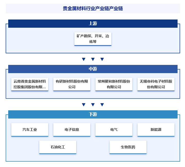 资讯配图