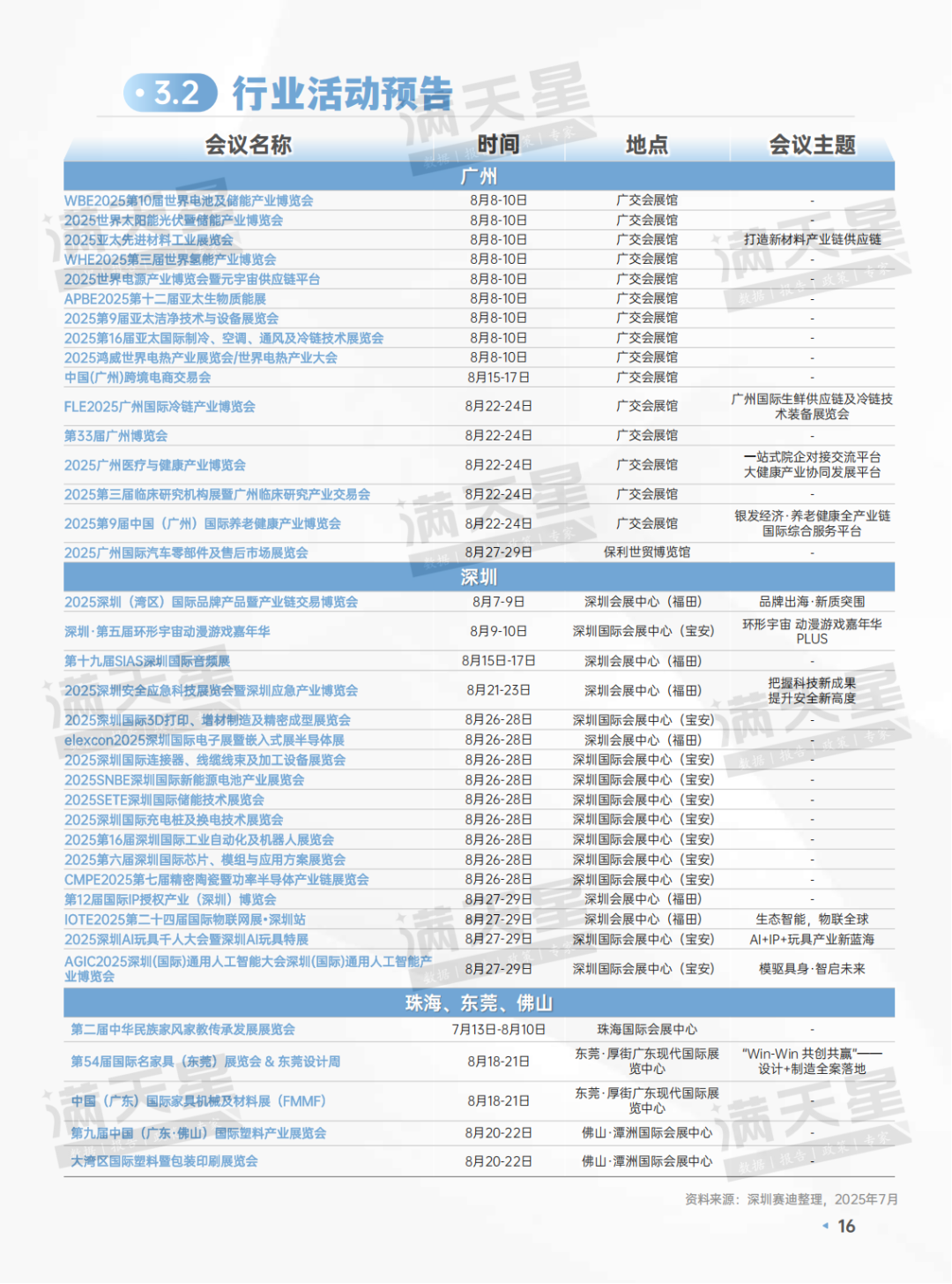 资讯配图