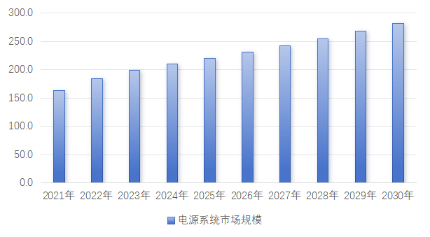 资讯配图