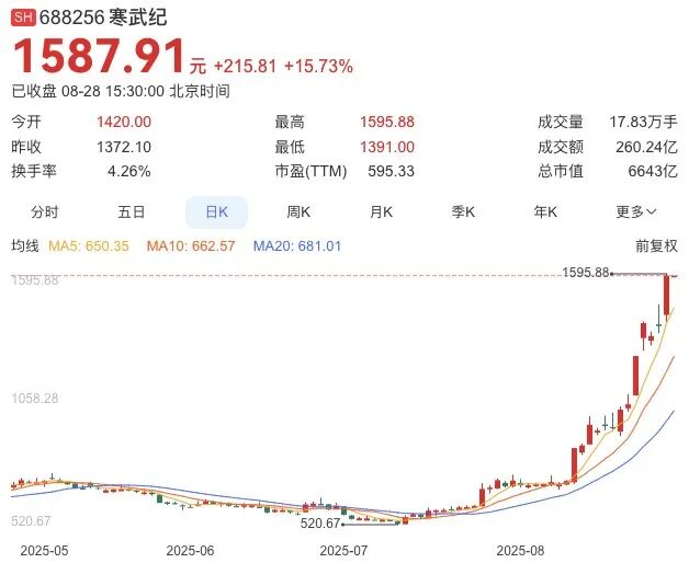 资讯配图