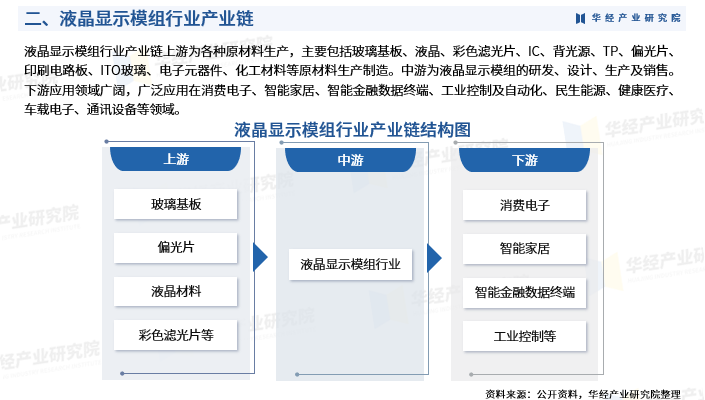 资讯配图