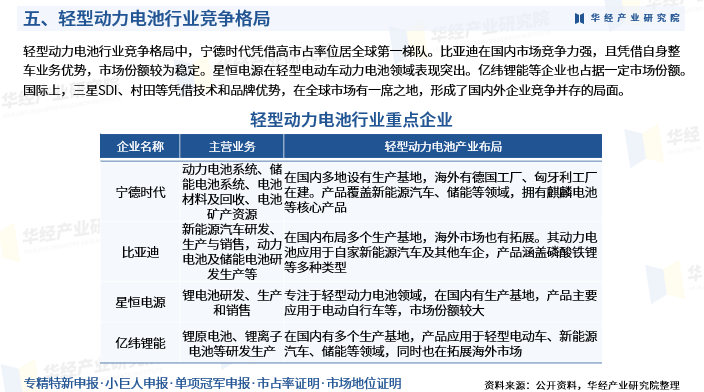 资讯配图