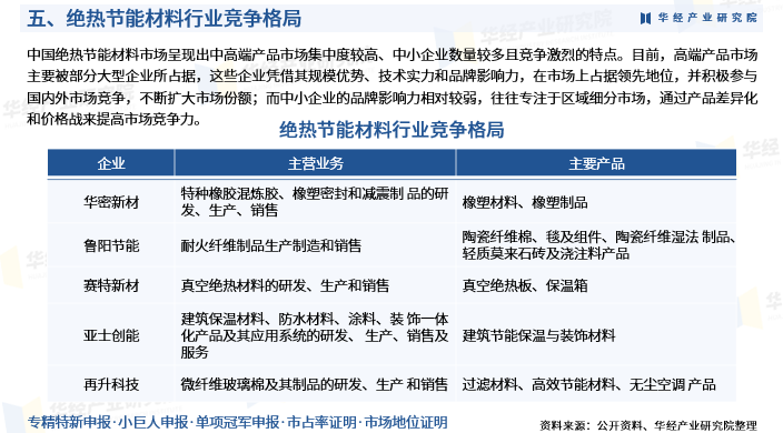 资讯配图
