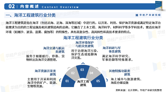资讯配图