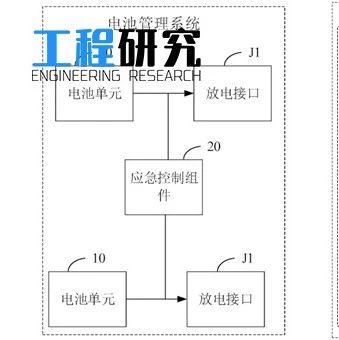eVTOL飞行器电池失效时的快速响应与动力切换策略