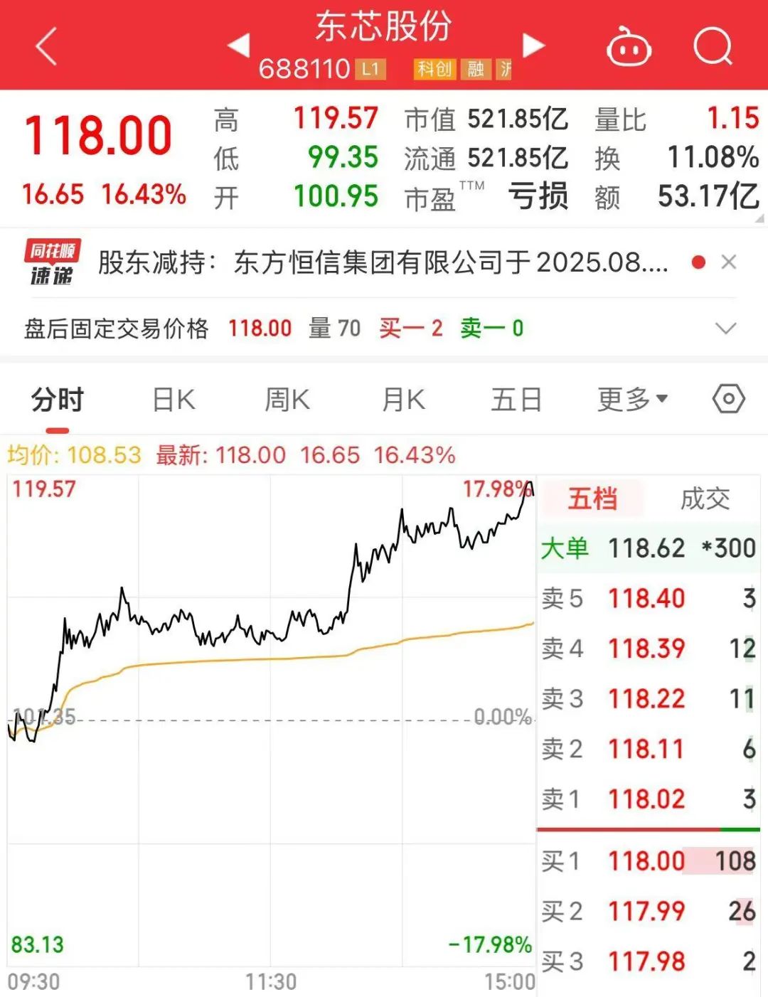 资讯配图