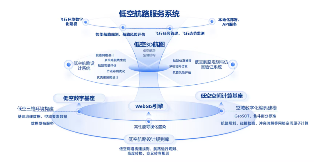资讯配图