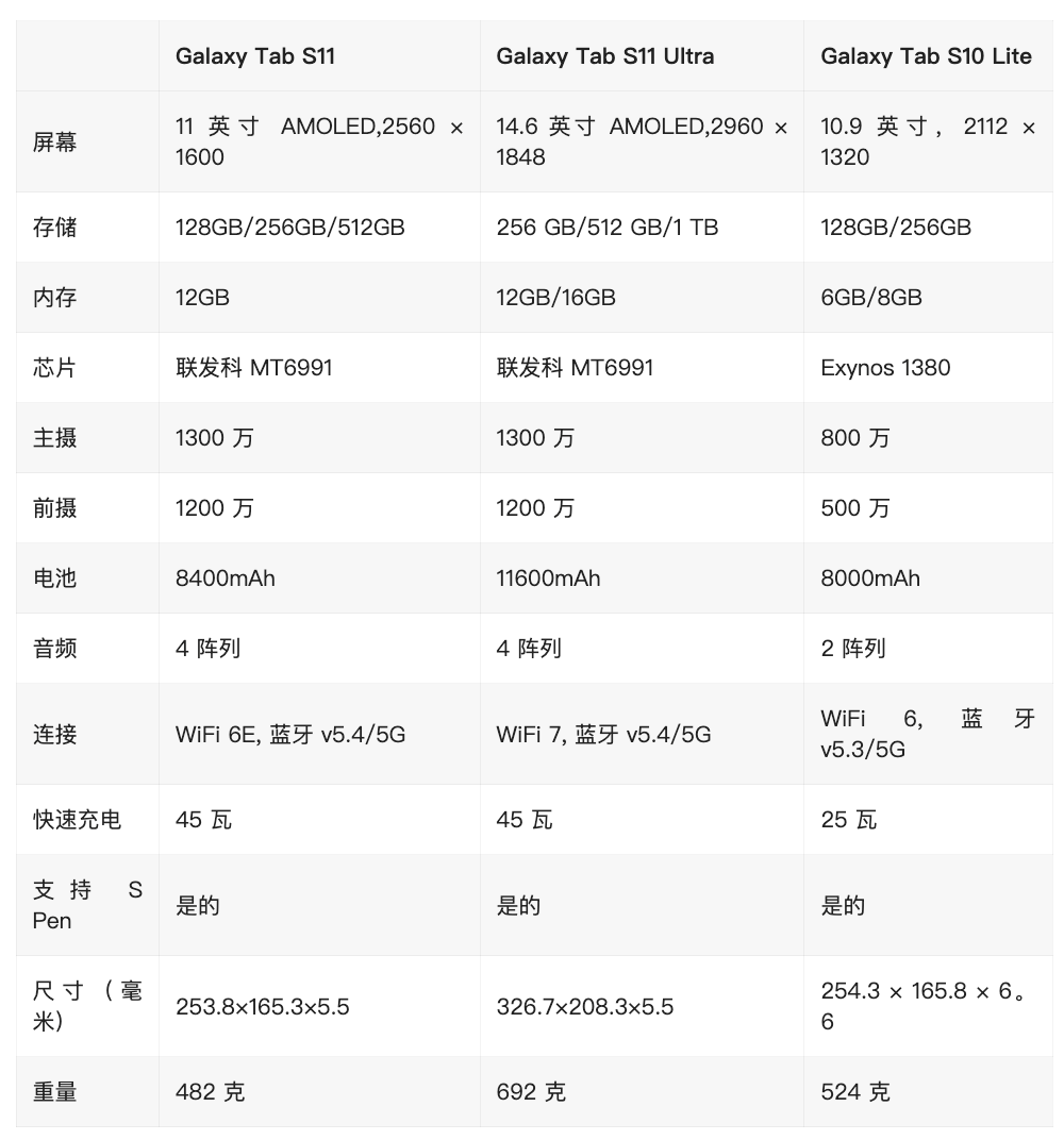 资讯配图