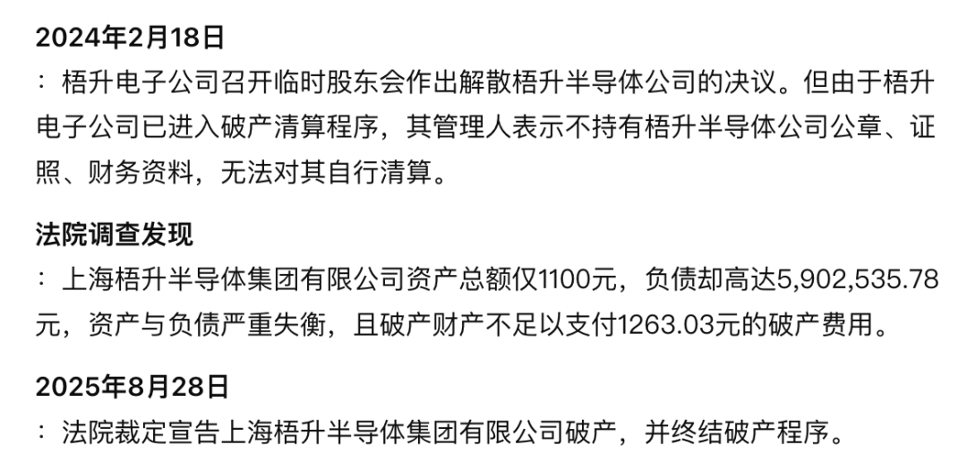 资讯配图