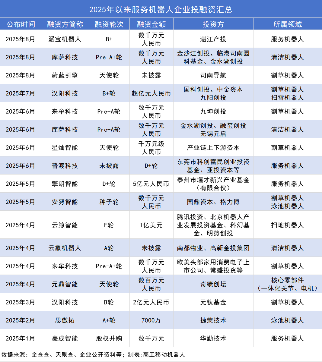 资讯配图