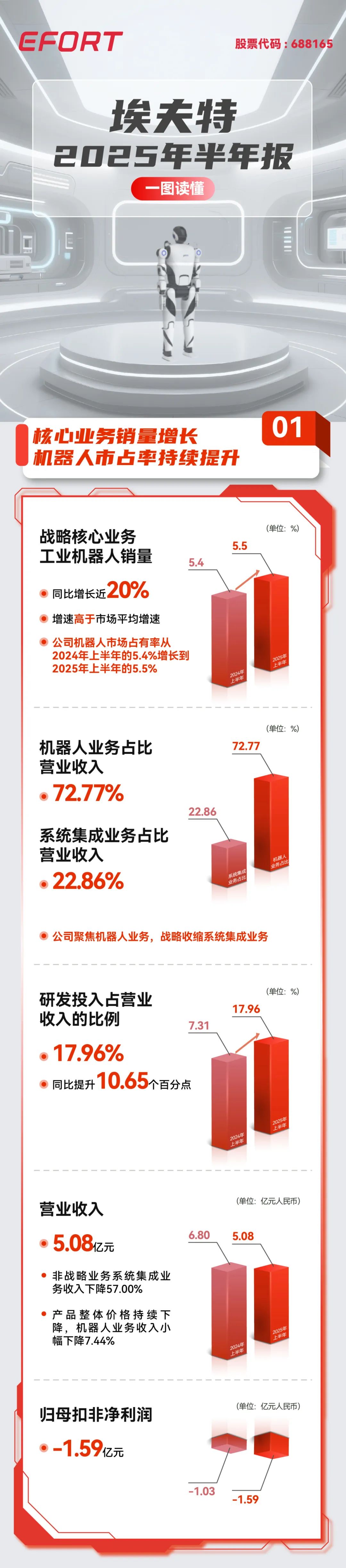 资讯配图