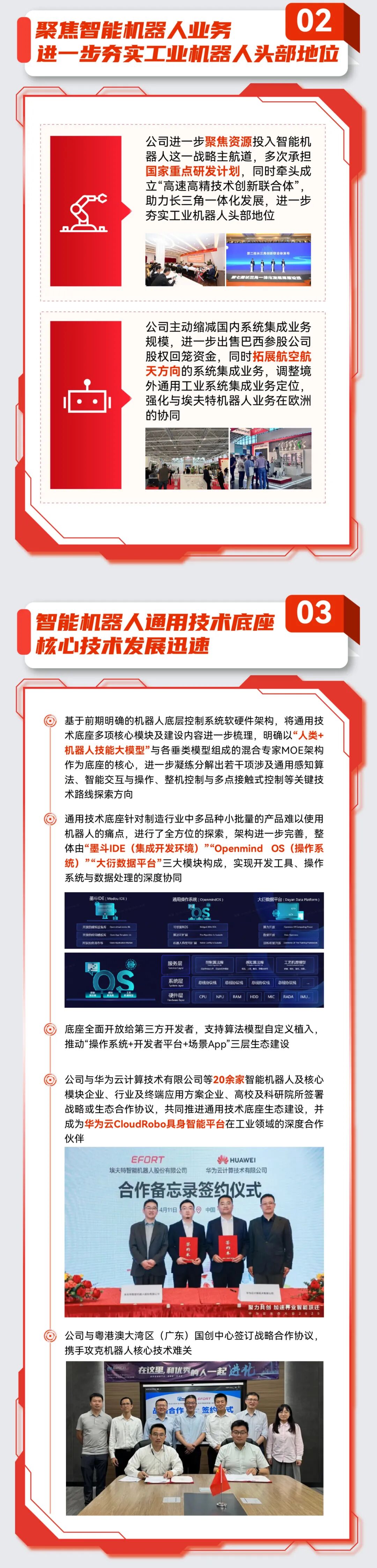 资讯配图