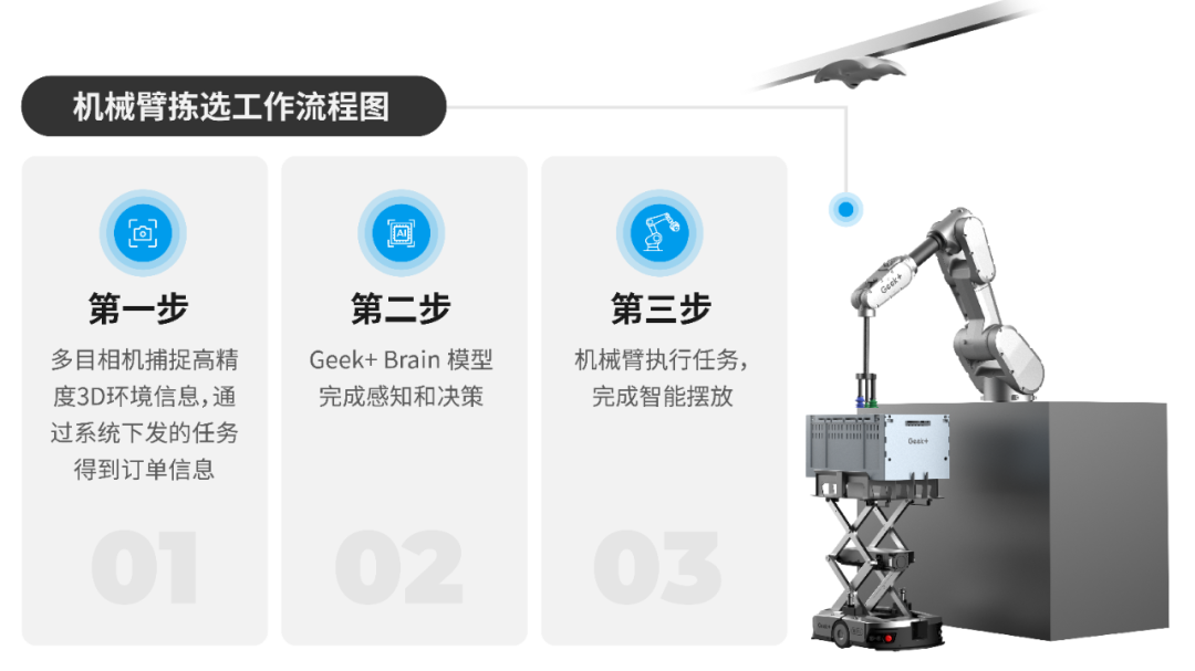 资讯配图