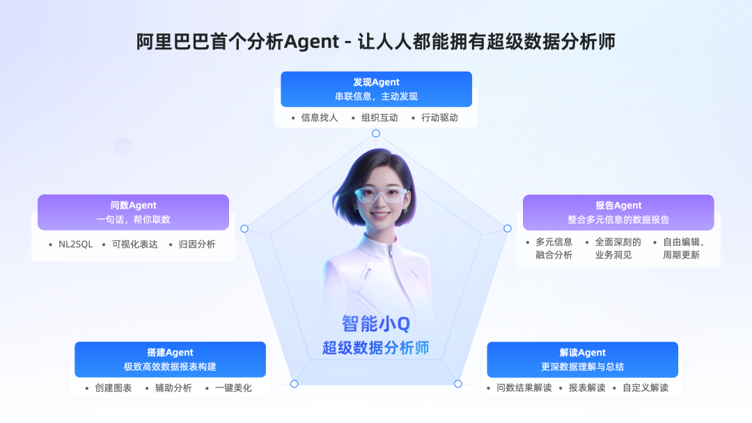 资讯配图
