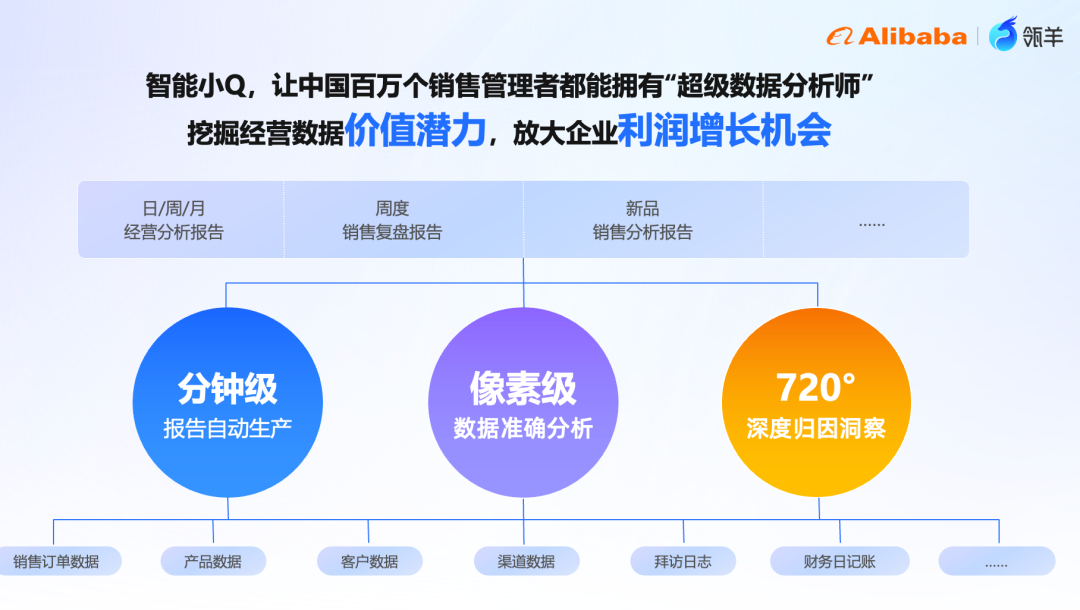资讯配图