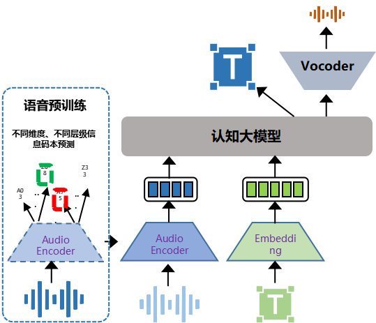 资讯配图