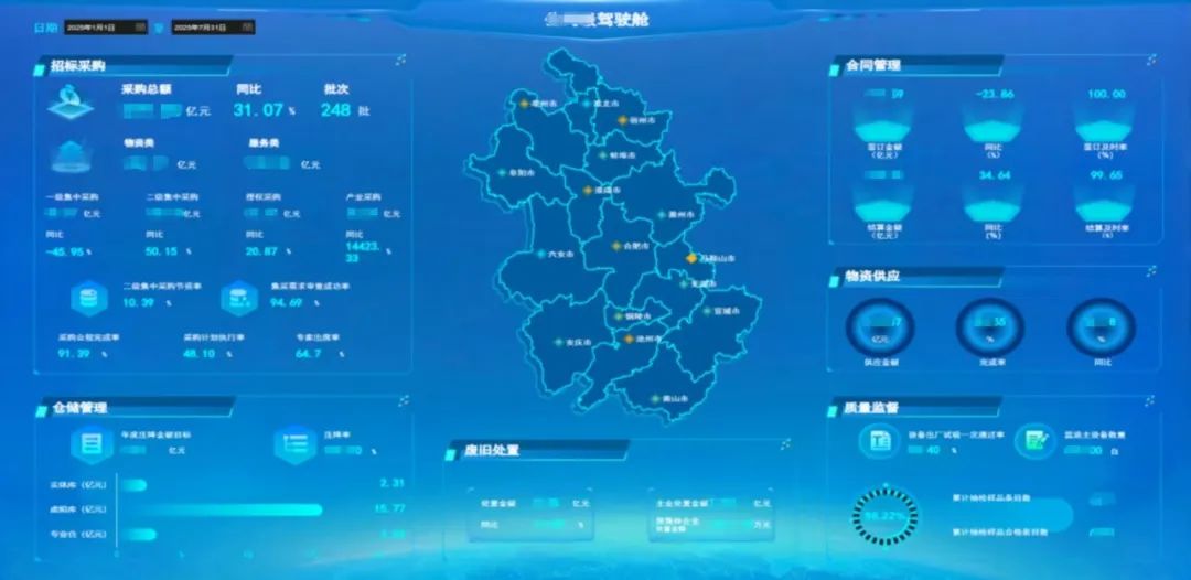 资讯配图