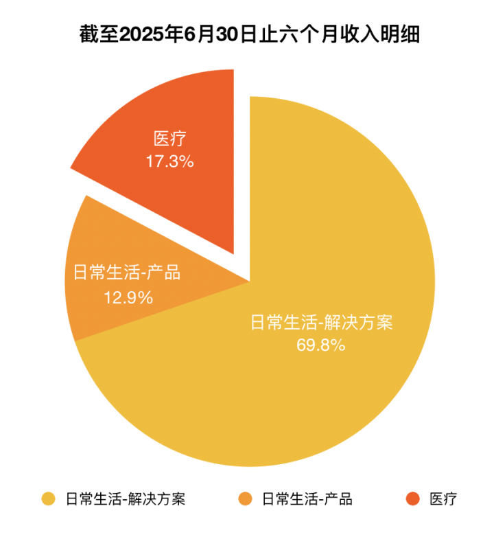 资讯配图