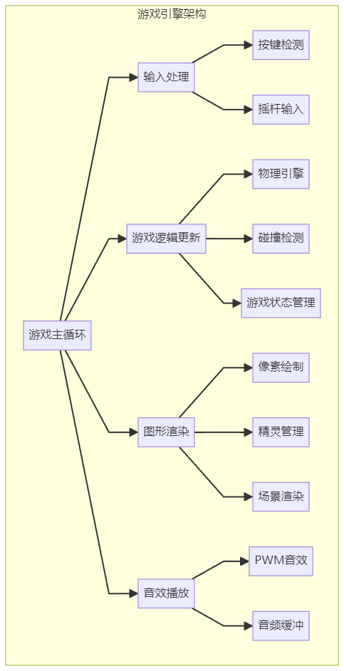 资讯配图