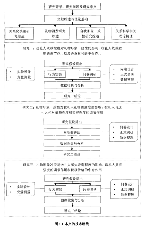 资讯配图