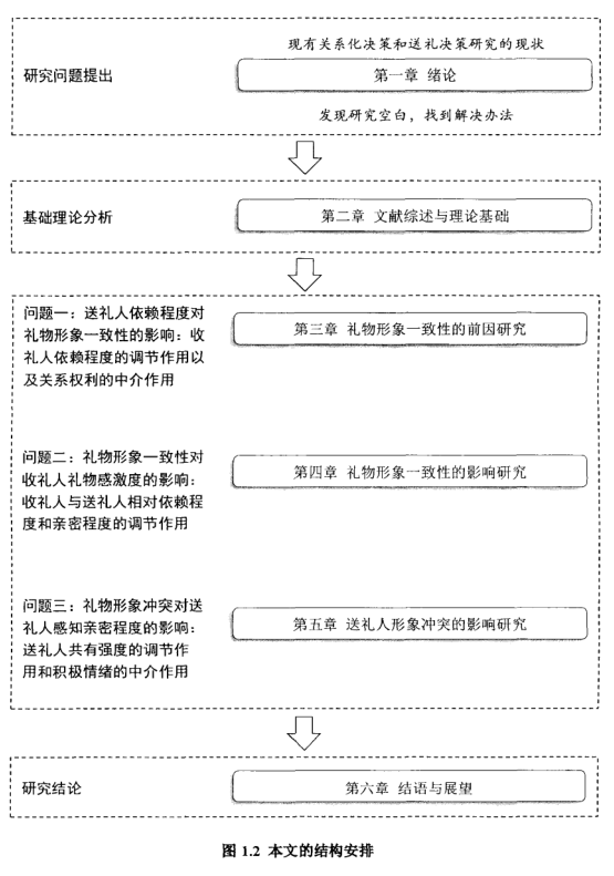资讯配图