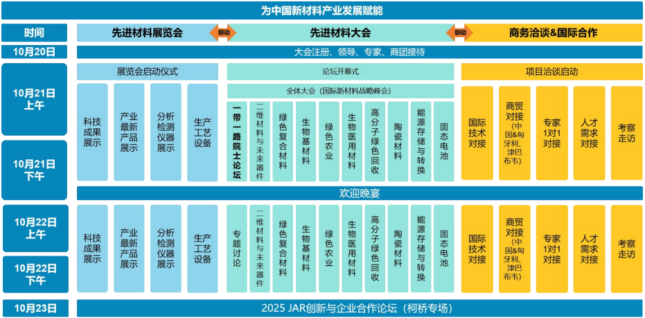 资讯配图