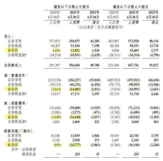 资讯配图