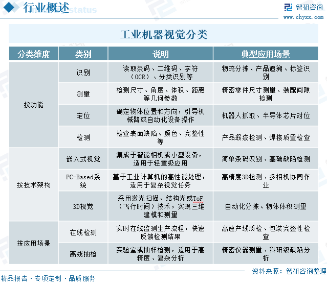 资讯配图