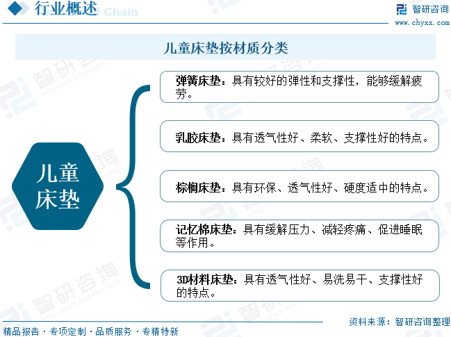 资讯配图