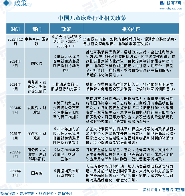 资讯配图