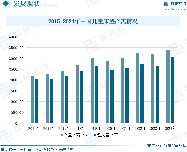 资讯配图