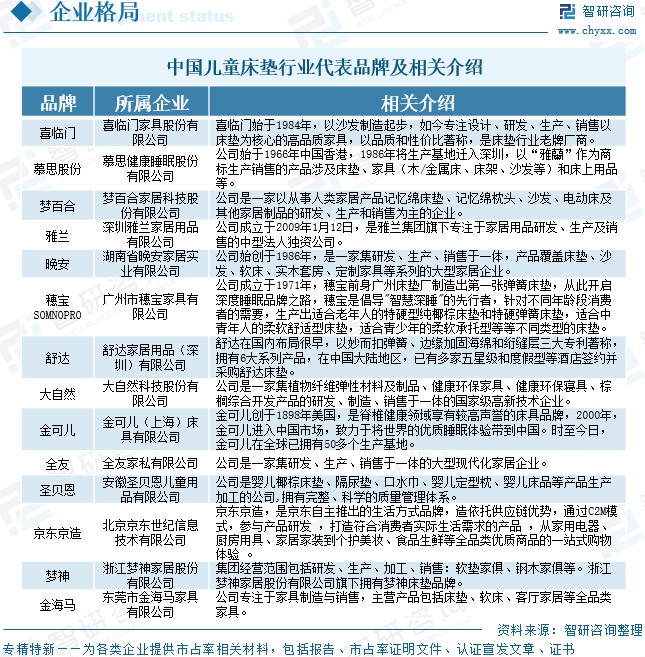 资讯配图
