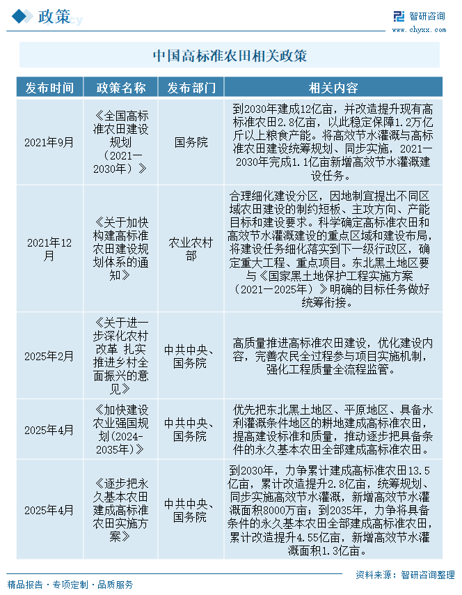 资讯配图