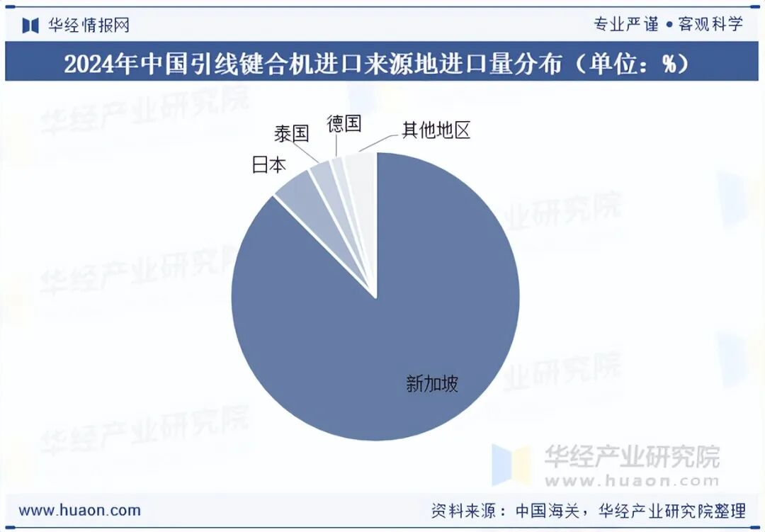 资讯配图