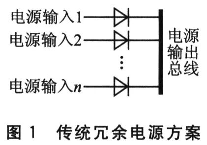 资讯配图