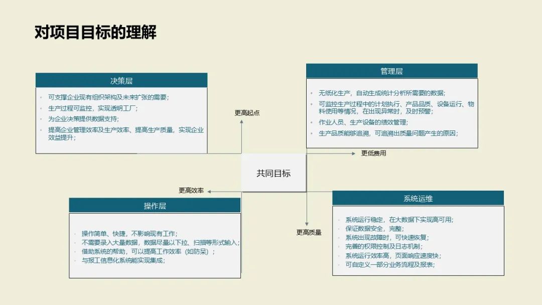 资讯配图