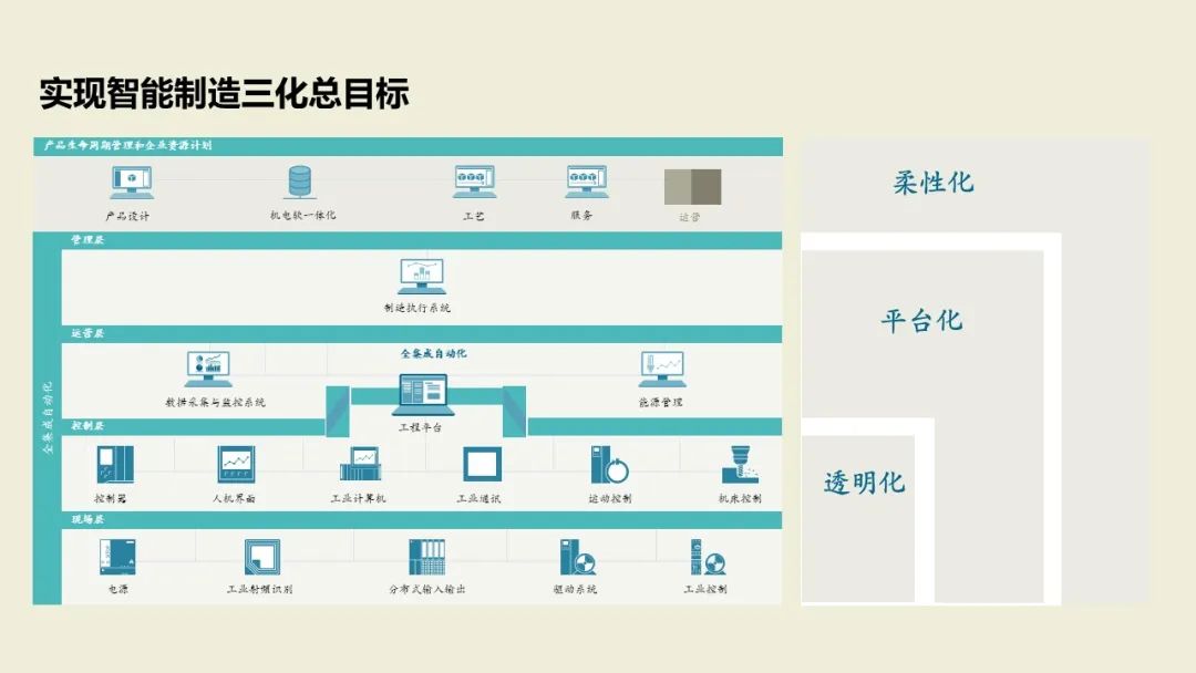 资讯配图