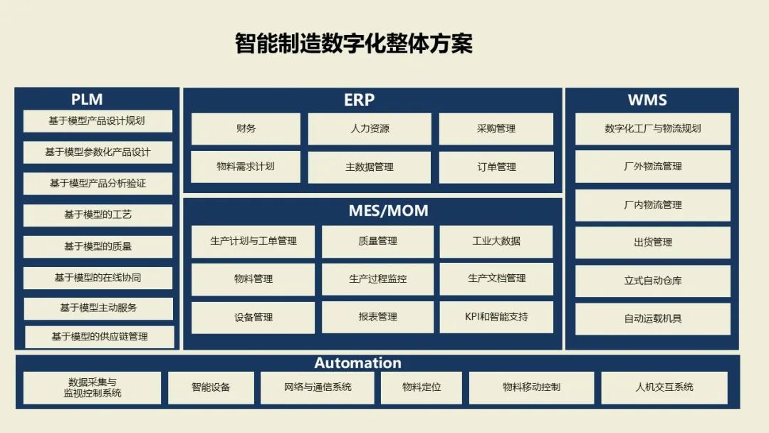 资讯配图