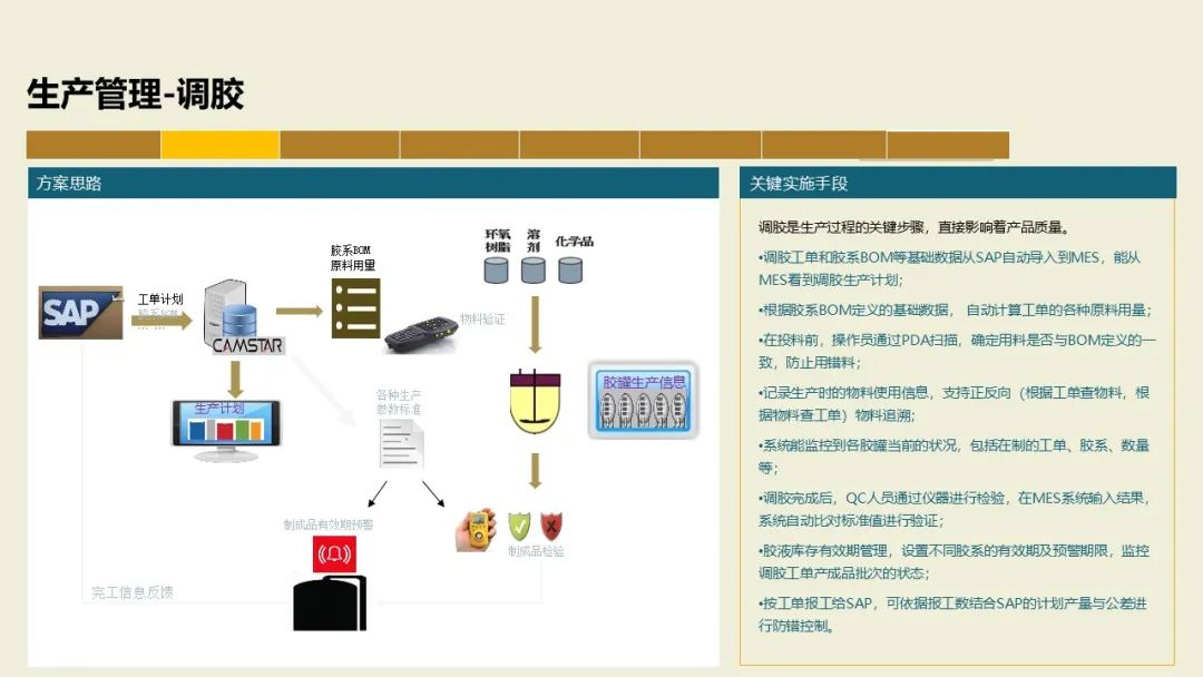 资讯配图