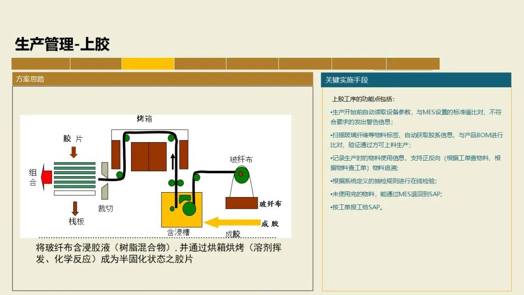 资讯配图