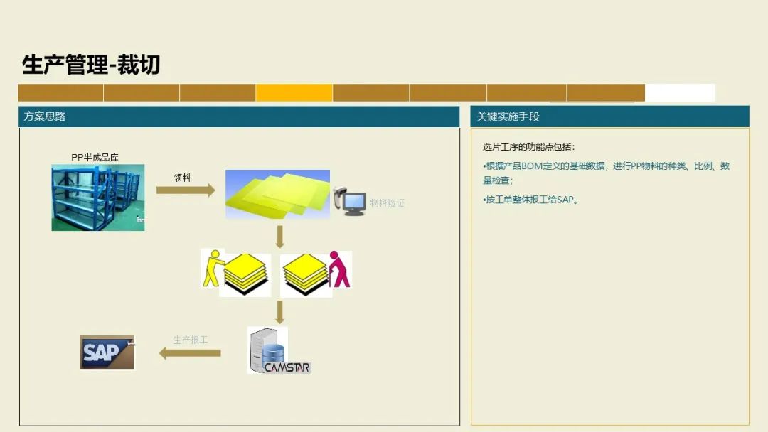 资讯配图