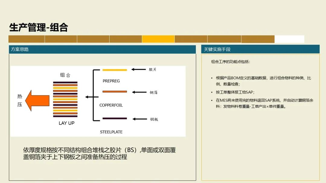 资讯配图