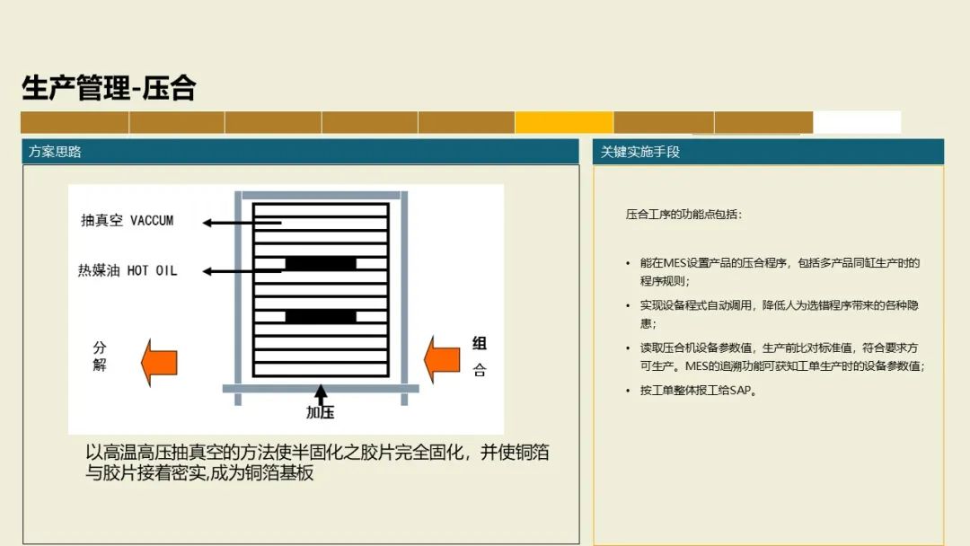 资讯配图