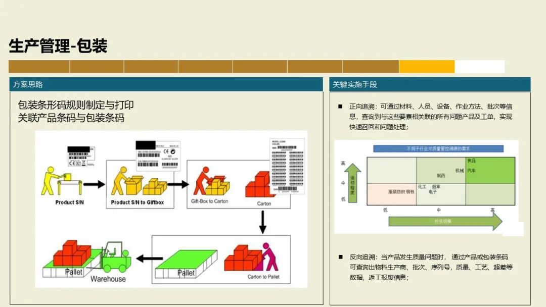 资讯配图
